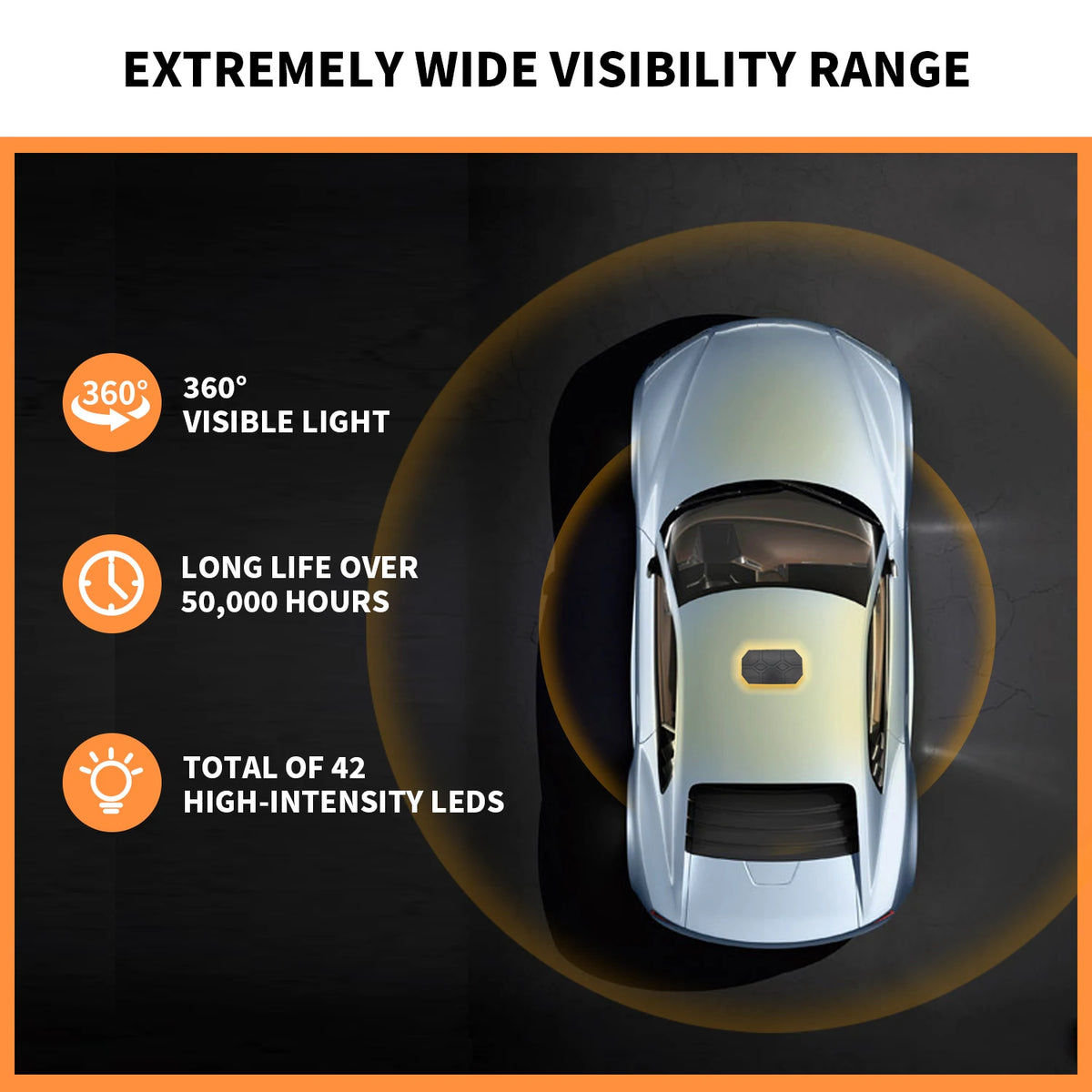 Digital Control Amber White MINI Bar Magnetic Strobe Warning