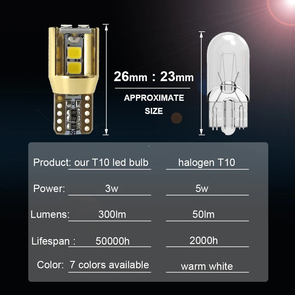 For Auto License Plate Lamp Turn 2PCS Canbus T10 W5W Bulb 2023