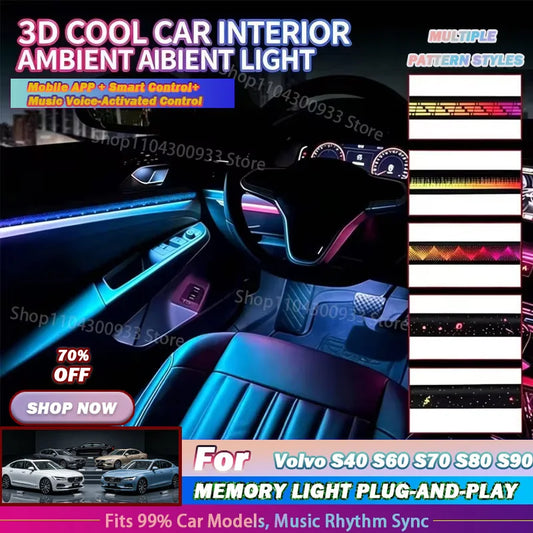 For Volvo S40 S60 S70 S80 S90 Interior Ambient Strip RGB Fiber