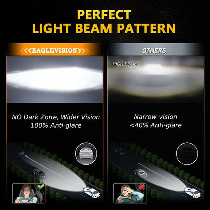 For Toyota Pickup Headlight 5X7 6X7 Drl Brightest Truck hi-lo