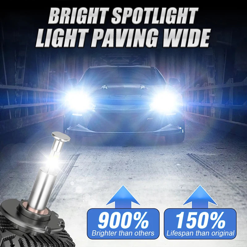 D3S D1S Headlights Canbus Hid D2S D4S D5S D8S