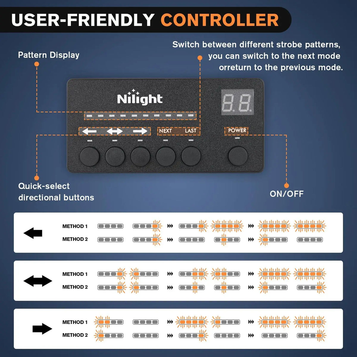 Nilight 32LED Emergency Dash Strobe Controller Suction Cups