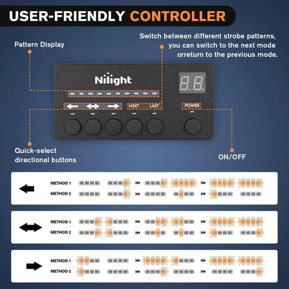 Nilight 32LED Emergency Dash Strobe Controller Suction Cups