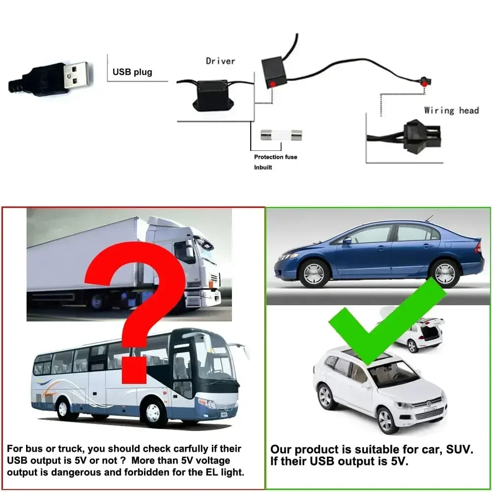 1-5m Interior Strip Atmosphere USB El Wiring Decor