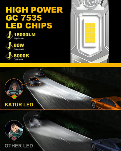 For Ford Fiesta Focus MK2 MK3 Katur 2PCS Upgrade H1 Headlight