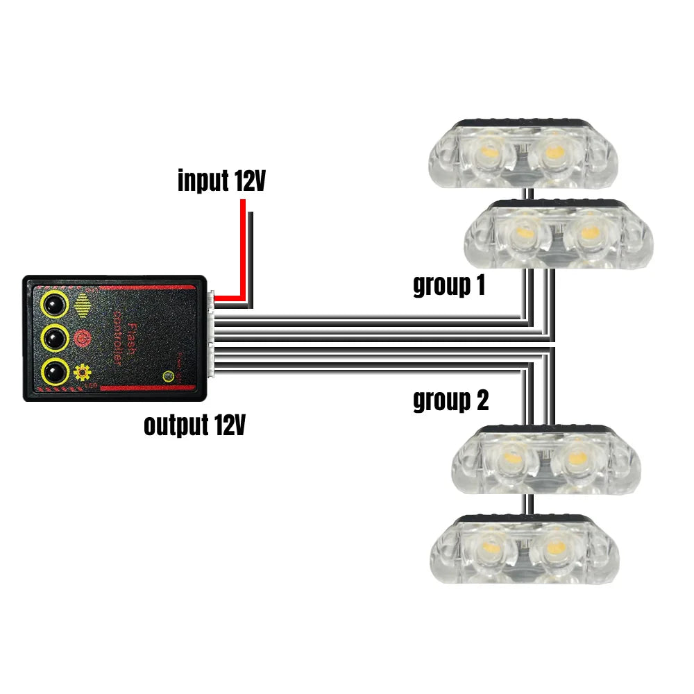 4PCS Grille 2LED Surface Mount Bar Strip Trucks Cars