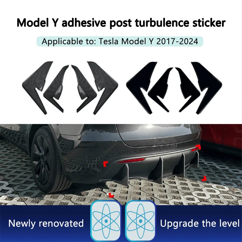 For Tesla Model Y 2017-2024 Exterior 1SET Black Rear Lip Spoiler