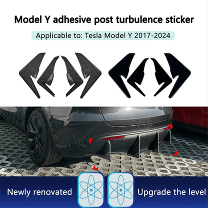 For Tesla Model Y 2017-2024 Exterior 1SET Black Rear Lip Spoiler