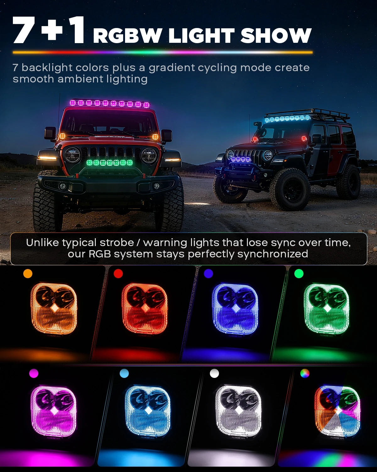 For Off Road Auxbeam Color Play Series 116W Inch RGB Pod