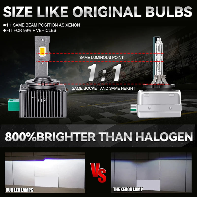 Carlitek 2PCS 5800W D1S D3S Headlights D2S D2R D4S