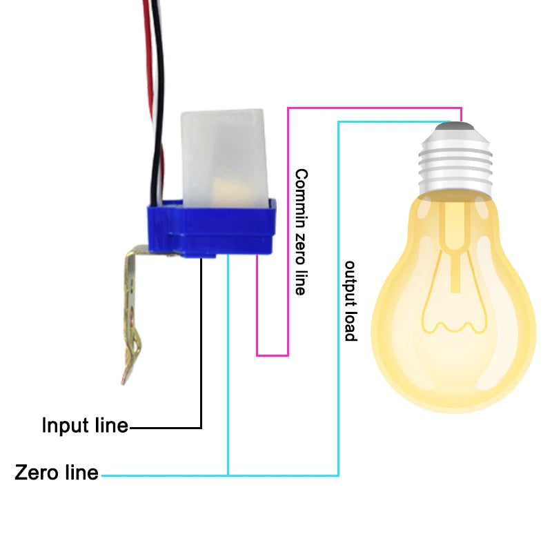 Tzt 1PCS Automatic On Off Photocell Street Switch Dc