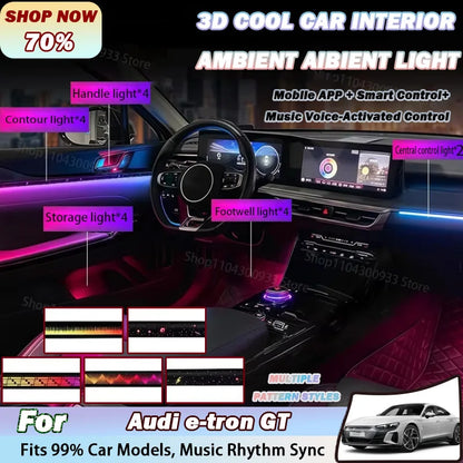 For Audi e‑tron Gt LED Interior Ambient Strip RGB Fiber Optic