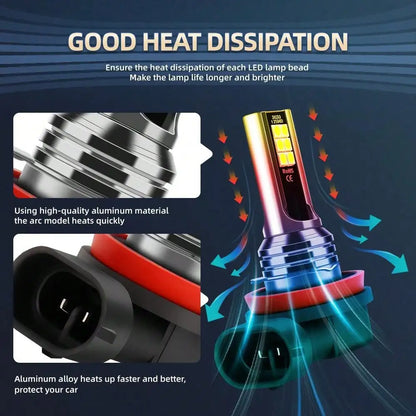 2PCS 9005 9006 H11 Fog Bulbs 6000K Cool White