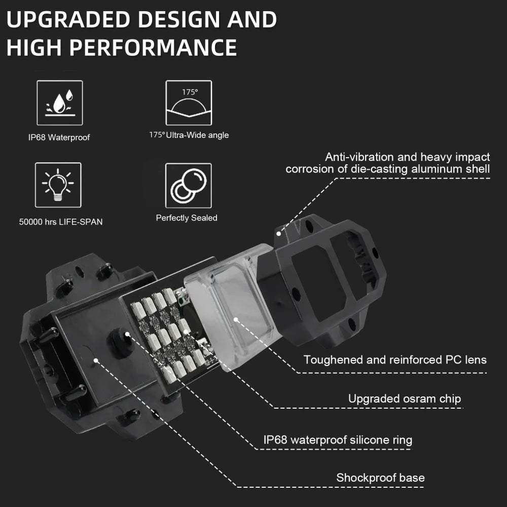 8pods White Rock 24 Smd Chips Underbody Lighting 6000K