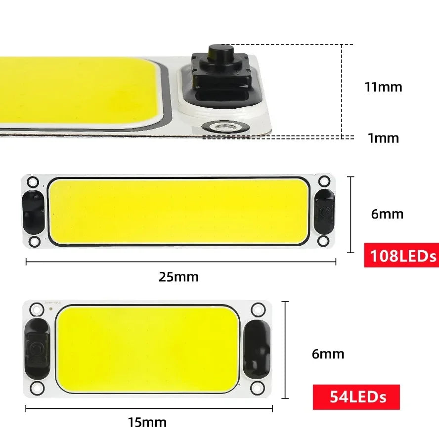 Brightness 1-2pcs Source 108 Ledswith Switch Internal Reading