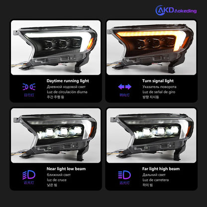 For Ford Ranger Headlight Projector Lens Head 2015-2020 Everest