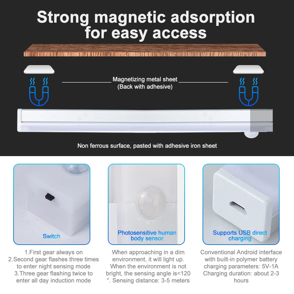 Sensor 30CM Automatic Induction type-c Rechargeable Smart