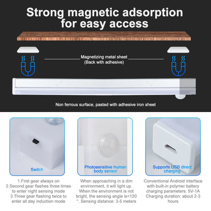 Sensor 30CM Automatic Induction type-c Rechargeable Smart