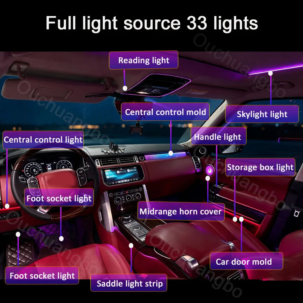 For Range Rover Executive 2013-2017 LED Ouchuangbo Ambient