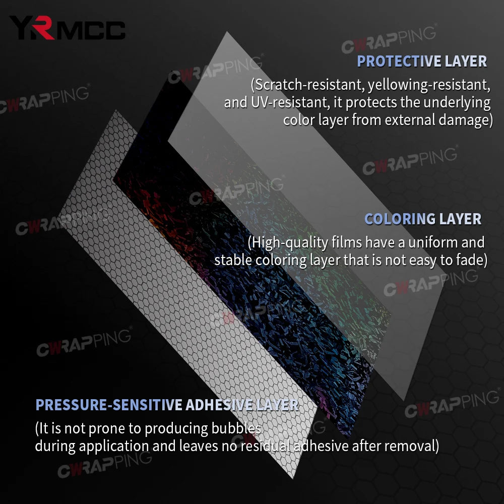 Pet Forged Carbon Wrap Vinyl Rainbow Laser Body Covering
