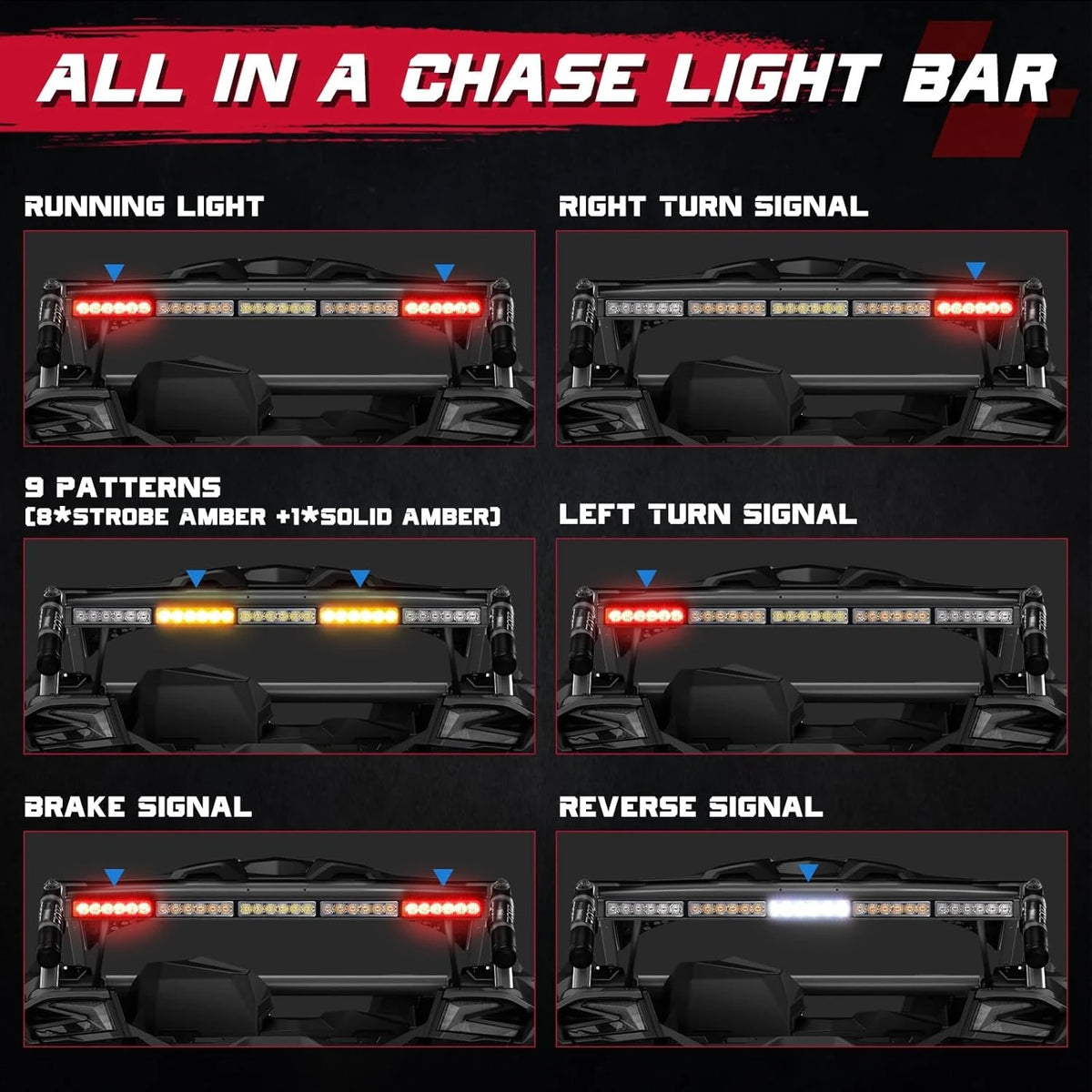 Rywyr 30inch Rear Chase Bar Offroad Strobe Turn Signal