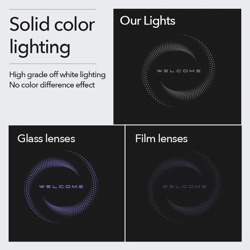 For Mercedes-Benz Actros Hd Icon Projector 2PCS Door Welcome