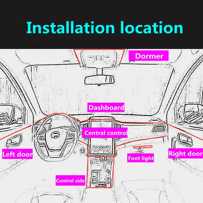 Interior Lamps Strips Atmosphere Cold Dashboard Console Ambient