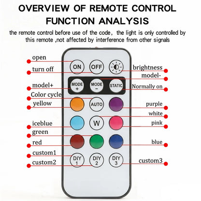 Wireless Aircraft Airplane Helicopter Warning RGB Strobe