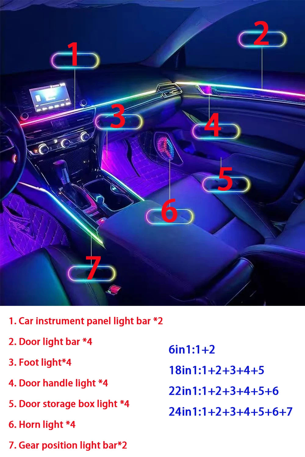 Ambient Lighting Kit Interior In Dual Zone Symphony Neon