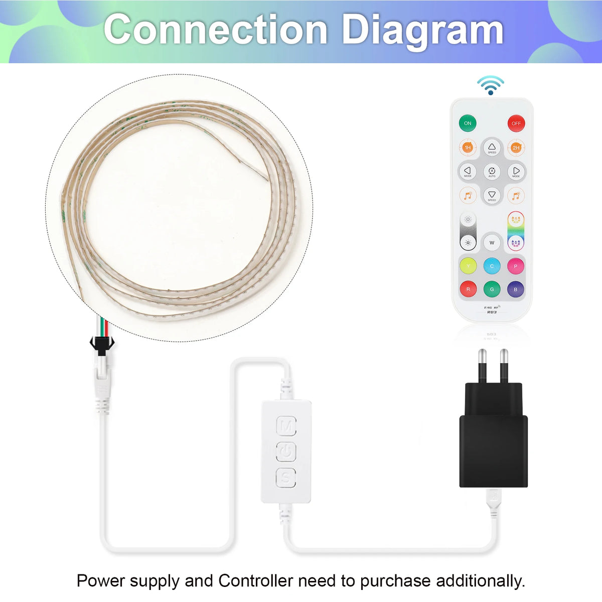 5V 3MM ws2812b Rgbic Cob Strip Addressable Individual Pixel