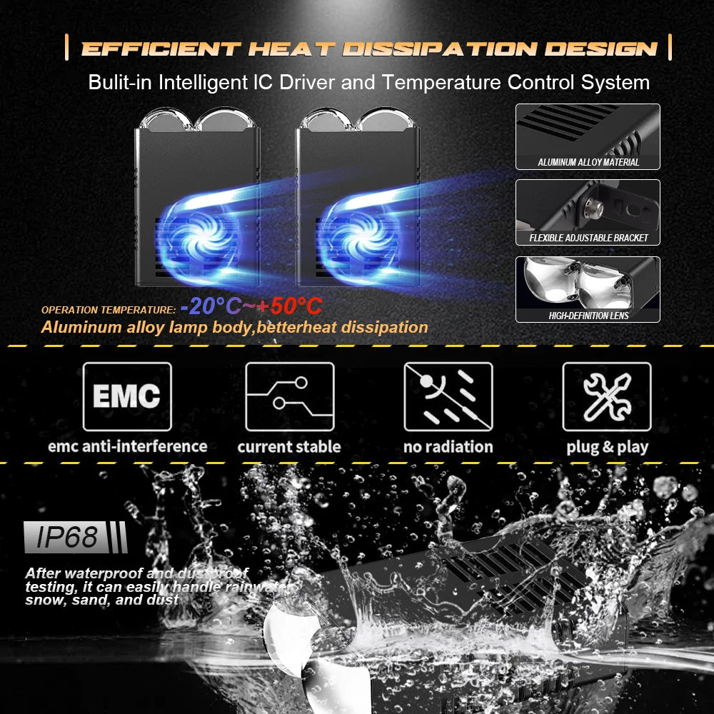 Senlo Fog Kit 80W Super Bright Headlight Waterproof Auxiliary