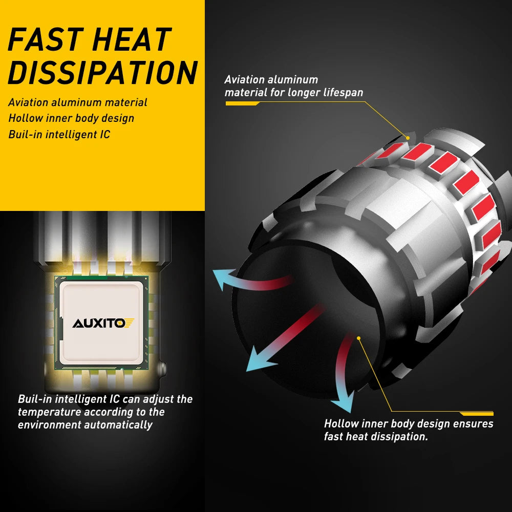 Auxito 2PCS 1157 P21 5W Bulb P21W ba15s 1156