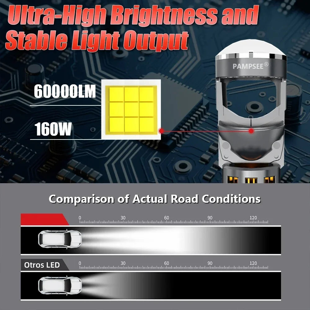 Engzea H7 Bi 4600000LM 4000W MINI Projector Lens H8
