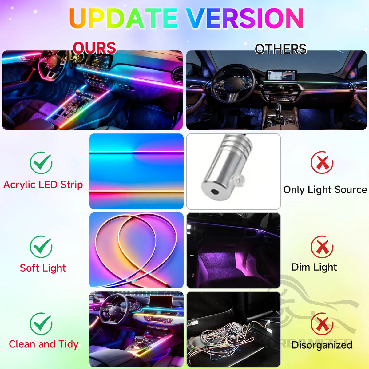 Ambient Interior Strip Neon RGB Environment In