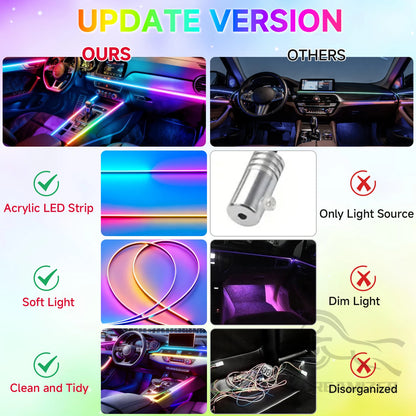 Ambient Interior Strip Neon RGB Environment In