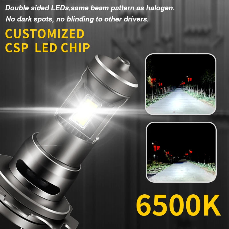 For Honda CBR1000RR 2004 2005 2006 2PCS 35W H7 6500K Bright