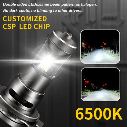 For Honda CBR1000RR 2004 2005 2006 2PCS 35W H7 6500K Bright