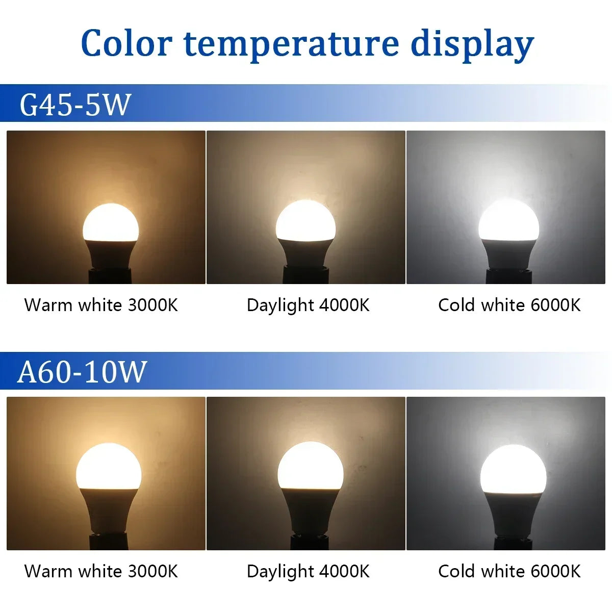 For Outdoor Lighting 4-20pcs Bulb E27 Ac Dc 12V 24V 48V Lampada
