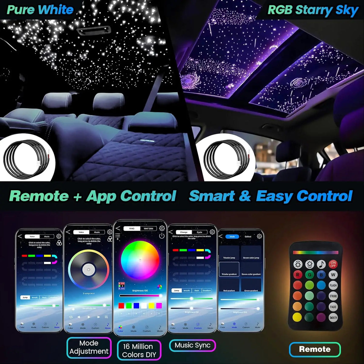 Rgbw 12V 16W Split Starry Sky Atmosphere APP Control