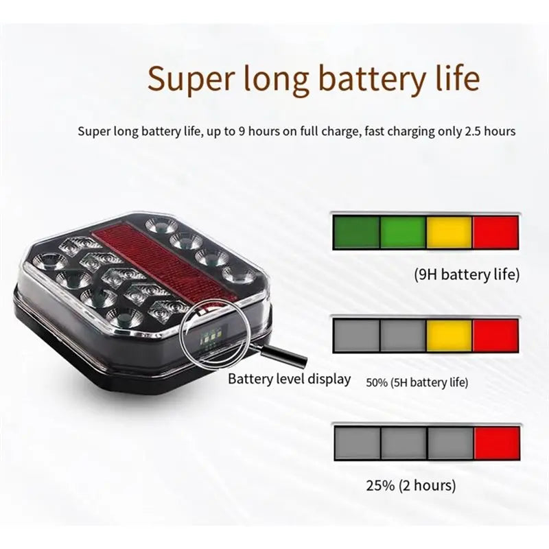 Eu Plug Wireless Solar Trailer dc12v-24v Waterproof Magnetic Tail