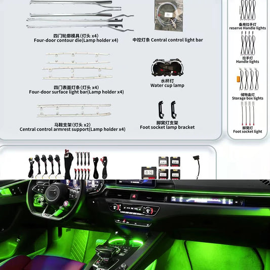 For Audi A4 B9 A5 2017-2025 Colors Ambient Door Contour