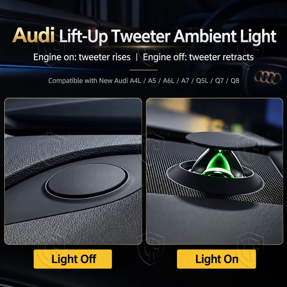 For Audi A4L A5 A6L A7 Q5L Q7 Q8 Lifting Tweeter Speaker Cover