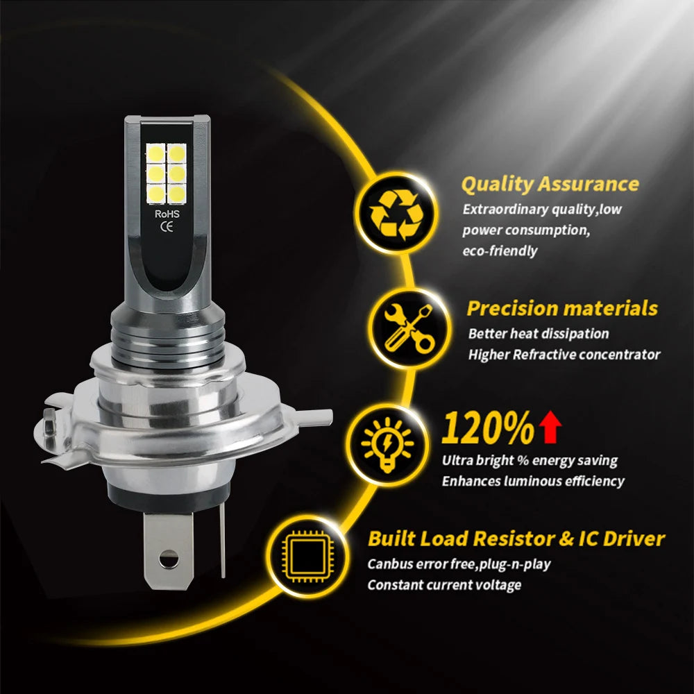 2pcs LED H7 H11 H8 H4 Car Lights 9006/HB4 9005/HB3 Fog Lamps Canbus 3030SMD No Error DRL Lighting Car Front Fog Bulbs 12