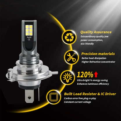 2pcs LED H7 H11 H8 H4 Car Lights 9006/HB4 9005/HB3 Fog Lamps Canbus 3030SMD No Error DRL Lighting Car Front Fog Bulbs 12