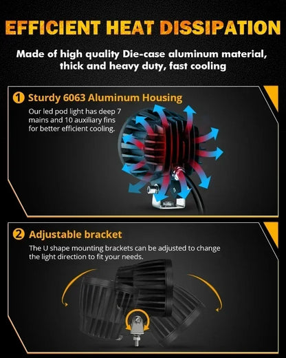 Auxbeam Inch 110W 11000LM Work Amber Drl 5050 Smd