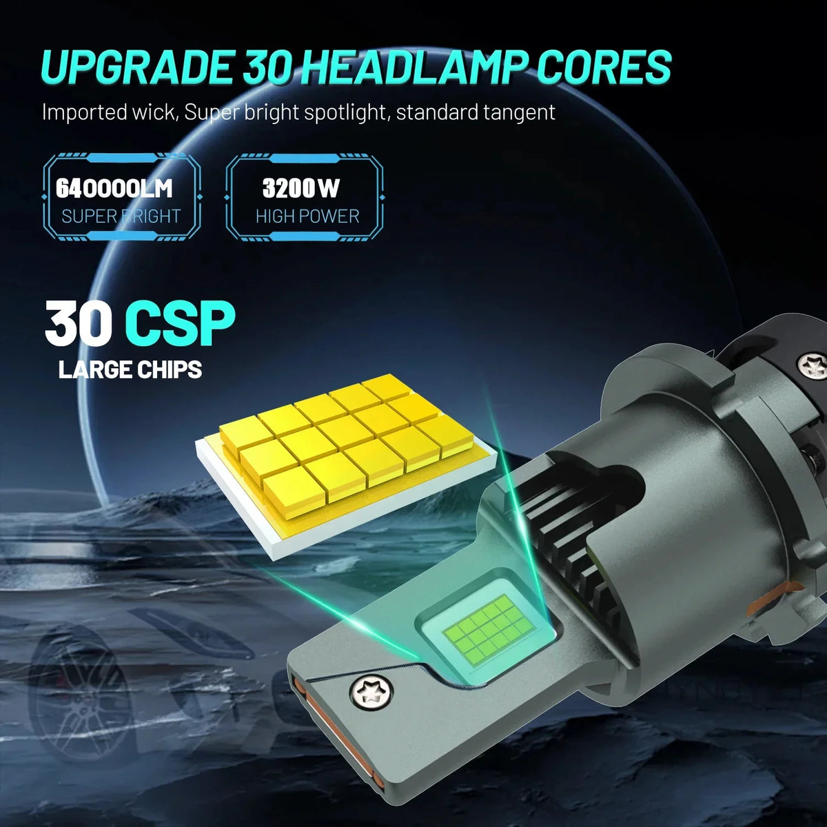 Panovehel Headlights Hid D2S D4S Canbus D1S D3S D1R