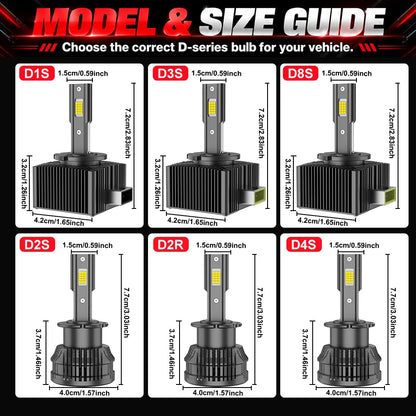 Carlitek 2PCS 5800W D1S D3S Headlights D2S D2R D4S