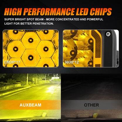 Auxbeam Inch Driving Pod Spot Beam White Or Amber