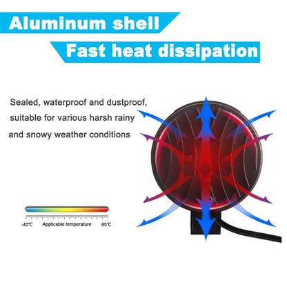 Work Round high-brightness Waterpoof off-road Roof Spot Truck