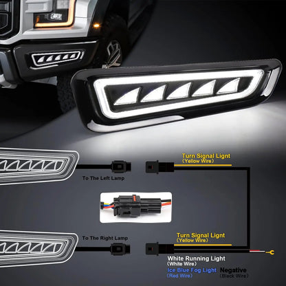 For 2017-2020 Ford F150 Raptor Movotor Waterproof Bumper Fog Ice